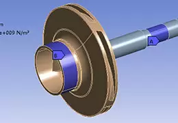 Ansys structural analysis